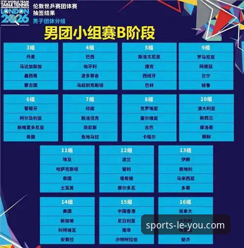 伦敦世乒赛团体赛中国男乒横扫英格兰：一场战术博弈与心理较量的深度评测体验报告